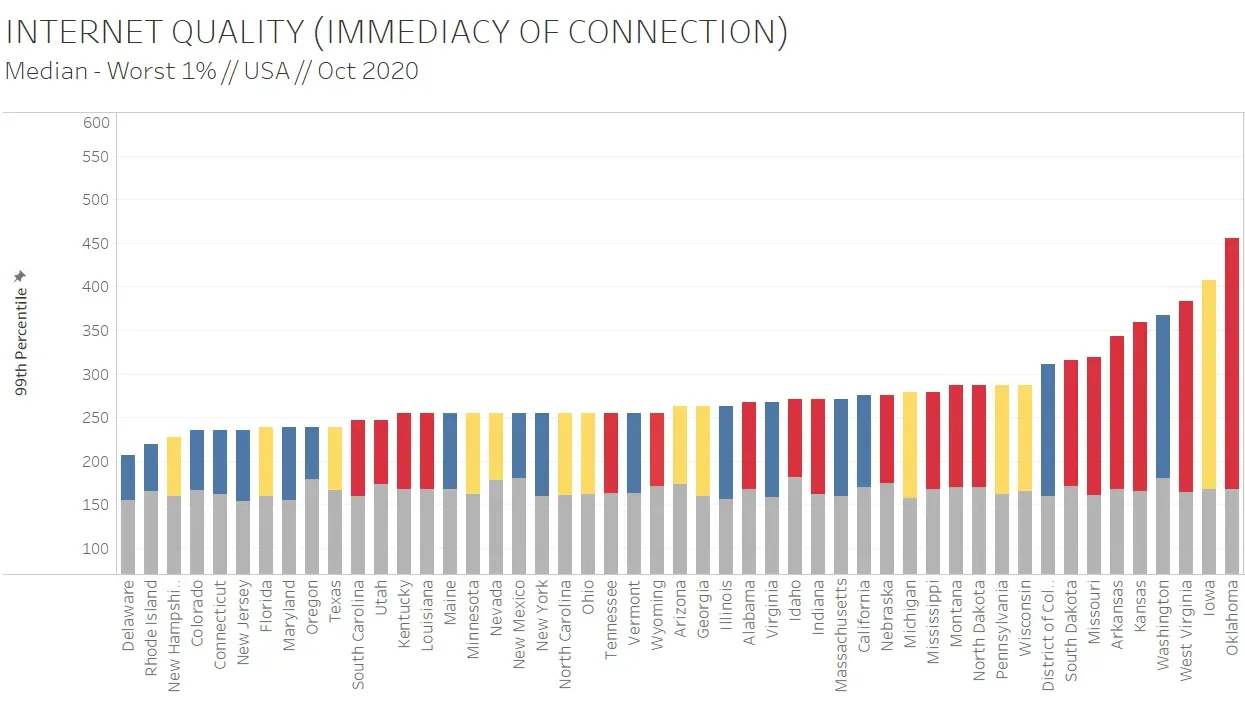 government analytics