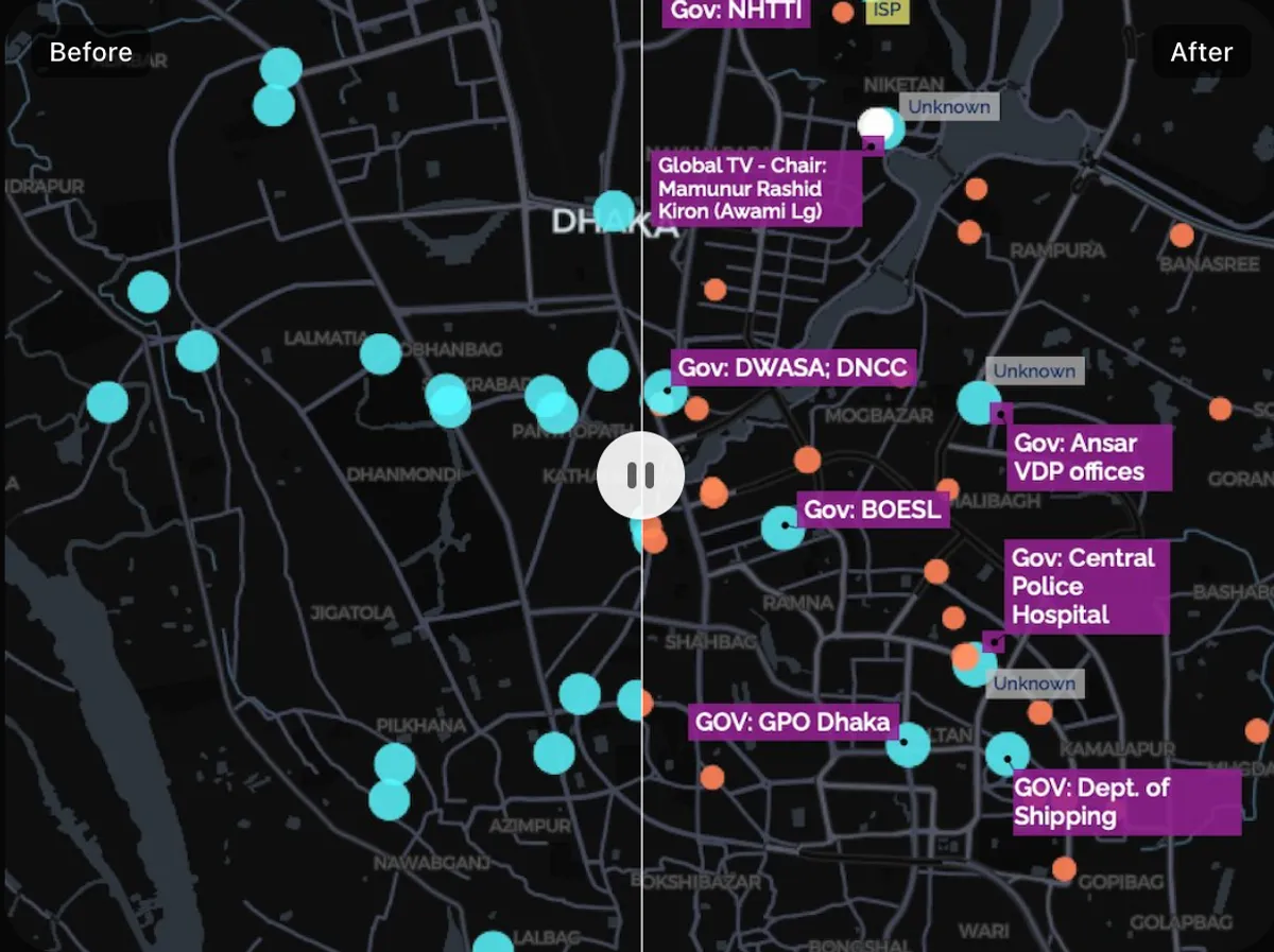 Case Study - Bangladesh August 2024: Monitoring Internet during Political Turmoil