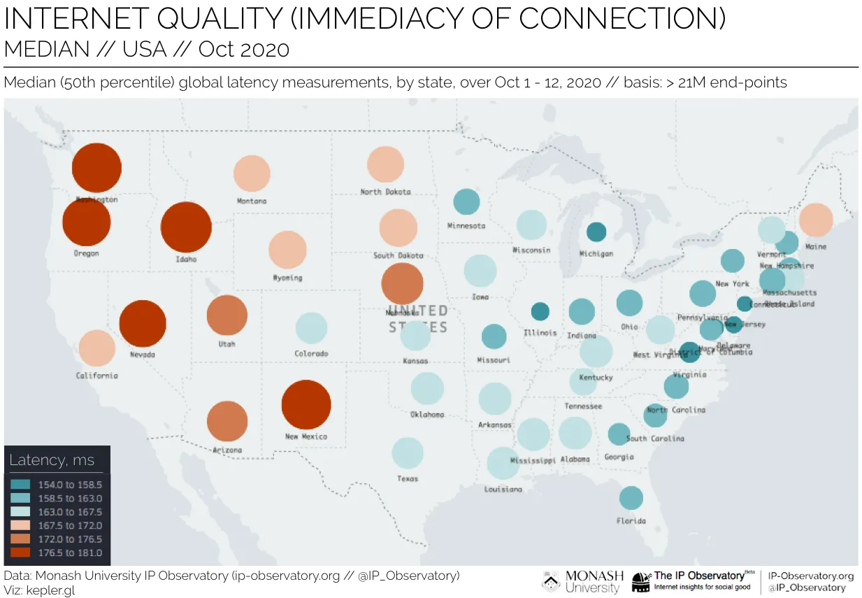 Figure 1 – Median internet latency by US state